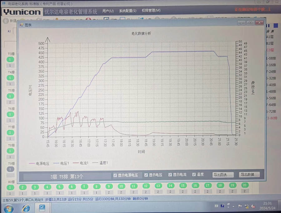 牛角电容快充老化实时监控内爆良品曲线图