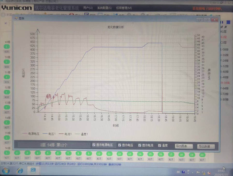 牛角电容快充老化实时监控内爆不良品曲线图